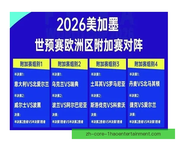 世界杯预选赛洲际附加赛赛程提醒安排引发广泛讨论时间公平性关注